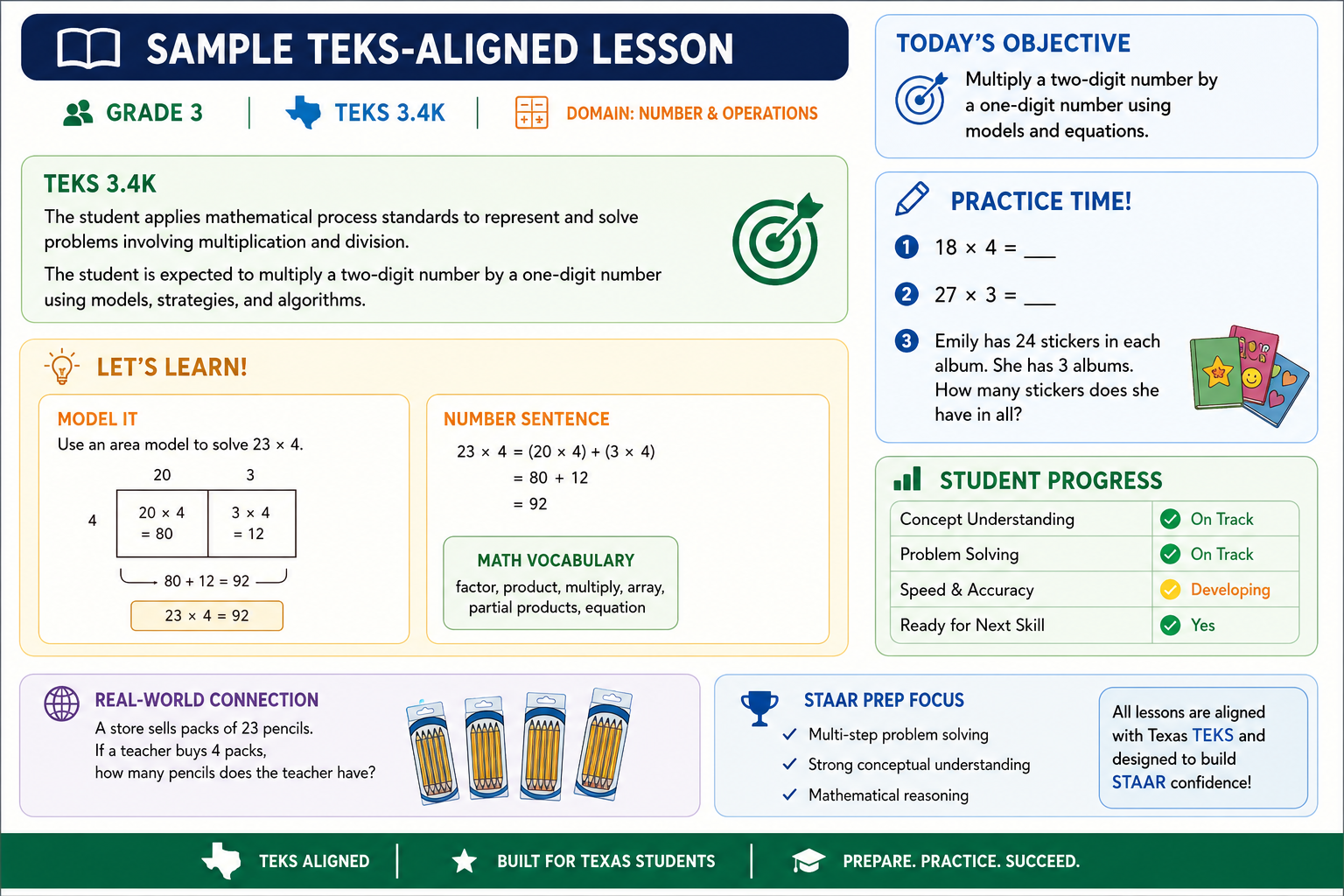 Sample TEKS-aligned Grade 3 multiplication lesson from ThinnkBotics